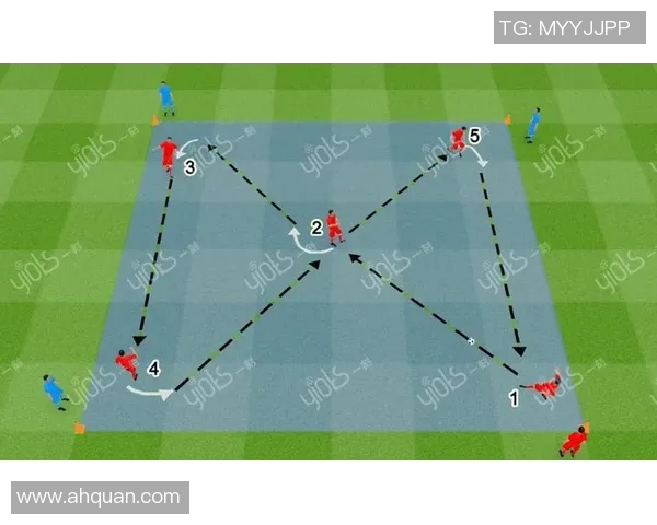 重庆足球队技术揭秘：从战术到训练全方位解析球队的成功之道